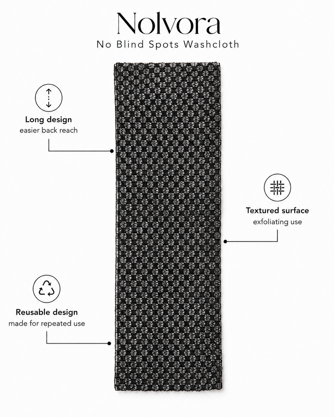 No Blind Spots Washcloth